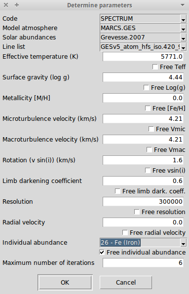 Abundances determination using synthesis